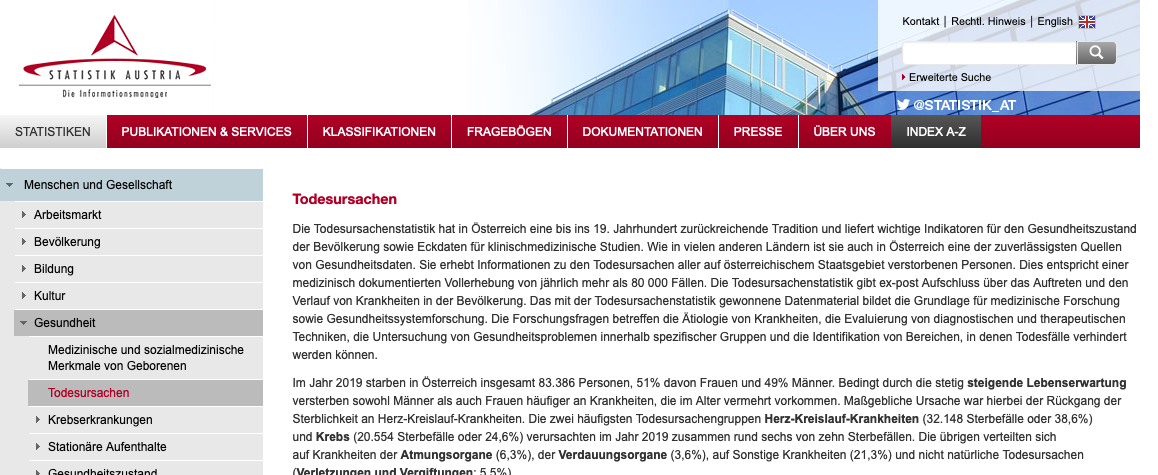 Screenshot der Seite statistik.at